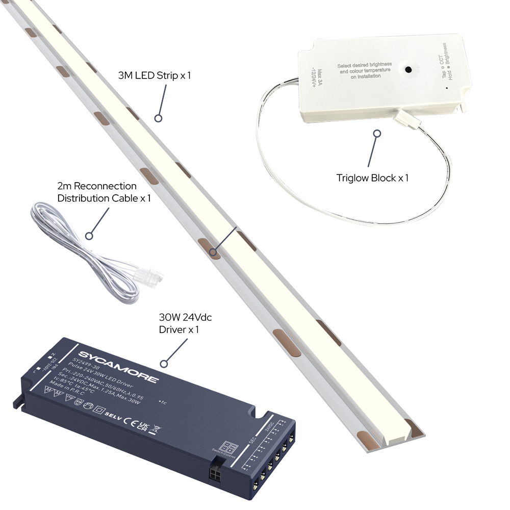 Sorrelis Lunara TriGlow Smoothline Tunable Flexible LED Strip 3m Image 3