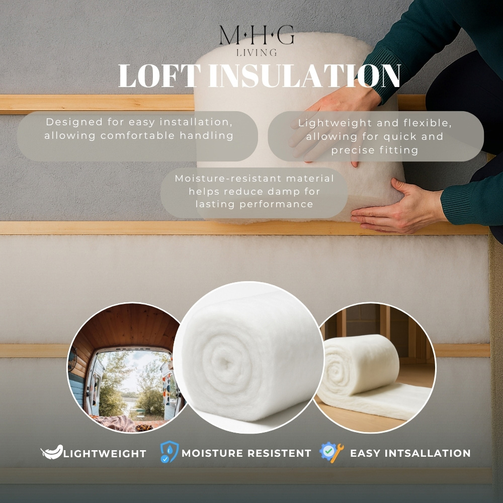 MHG Living Loft Insulation Roll 5m x 370mm x 50mm Image 6