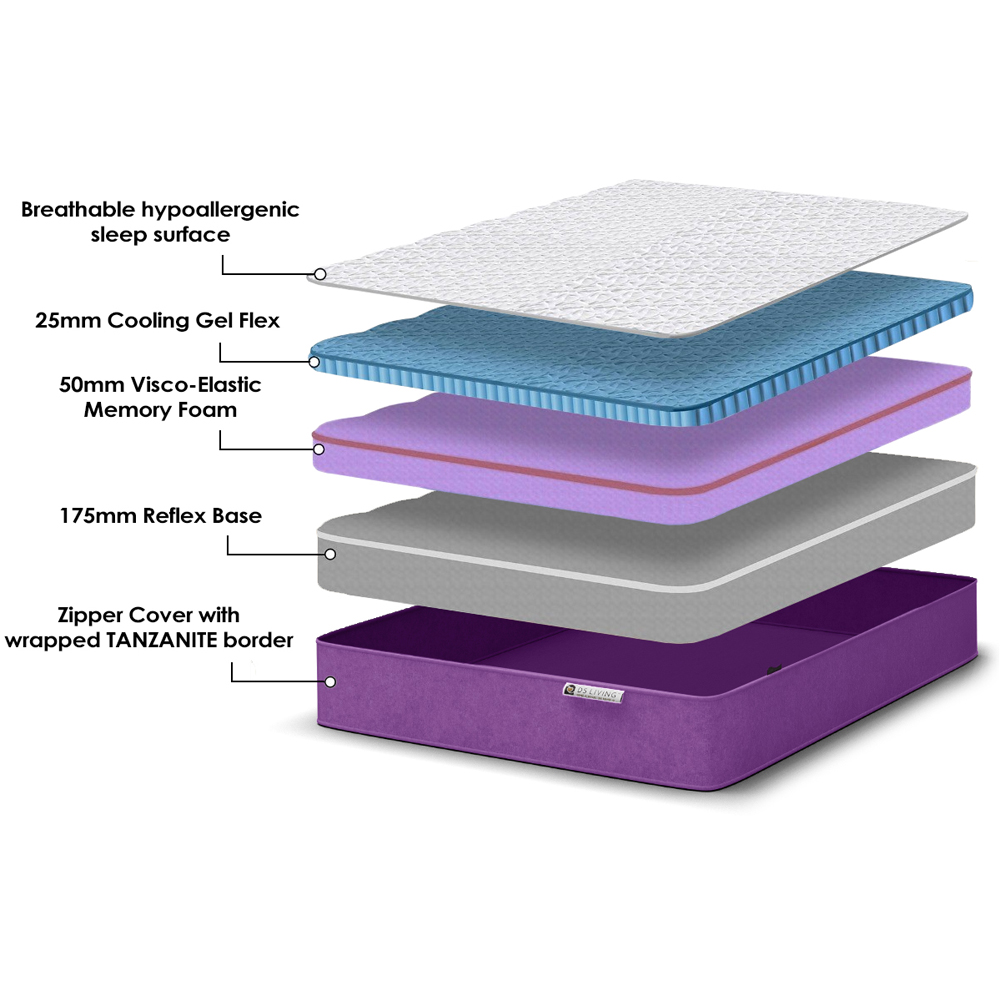 DS Living Reve Small Double Tanzanite Gel-Flex Memory Foam Mattress Image 6