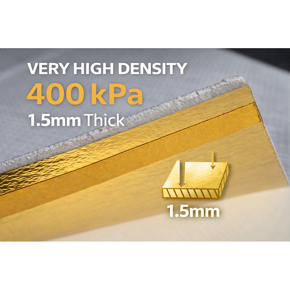 Corksystem GoldLux 1.5mm High Density LVT Underlay for Vinyl and SPC Click Flooring Image 9