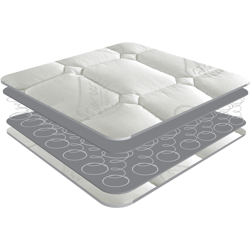 Sareer Matrah King Size Coil Sprung Mattress Image 5
