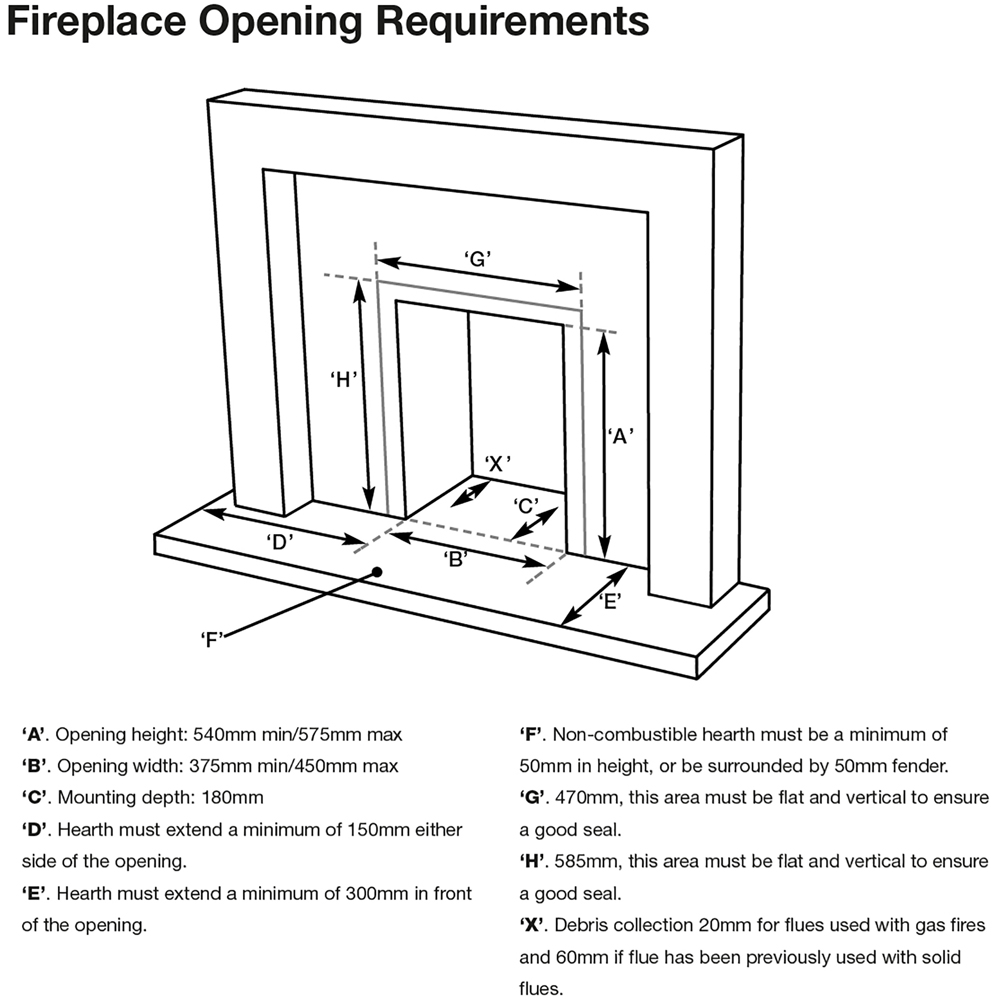Focal Point Finsbury Chrome Fingerslide Full Depth Gas Fire Image 5