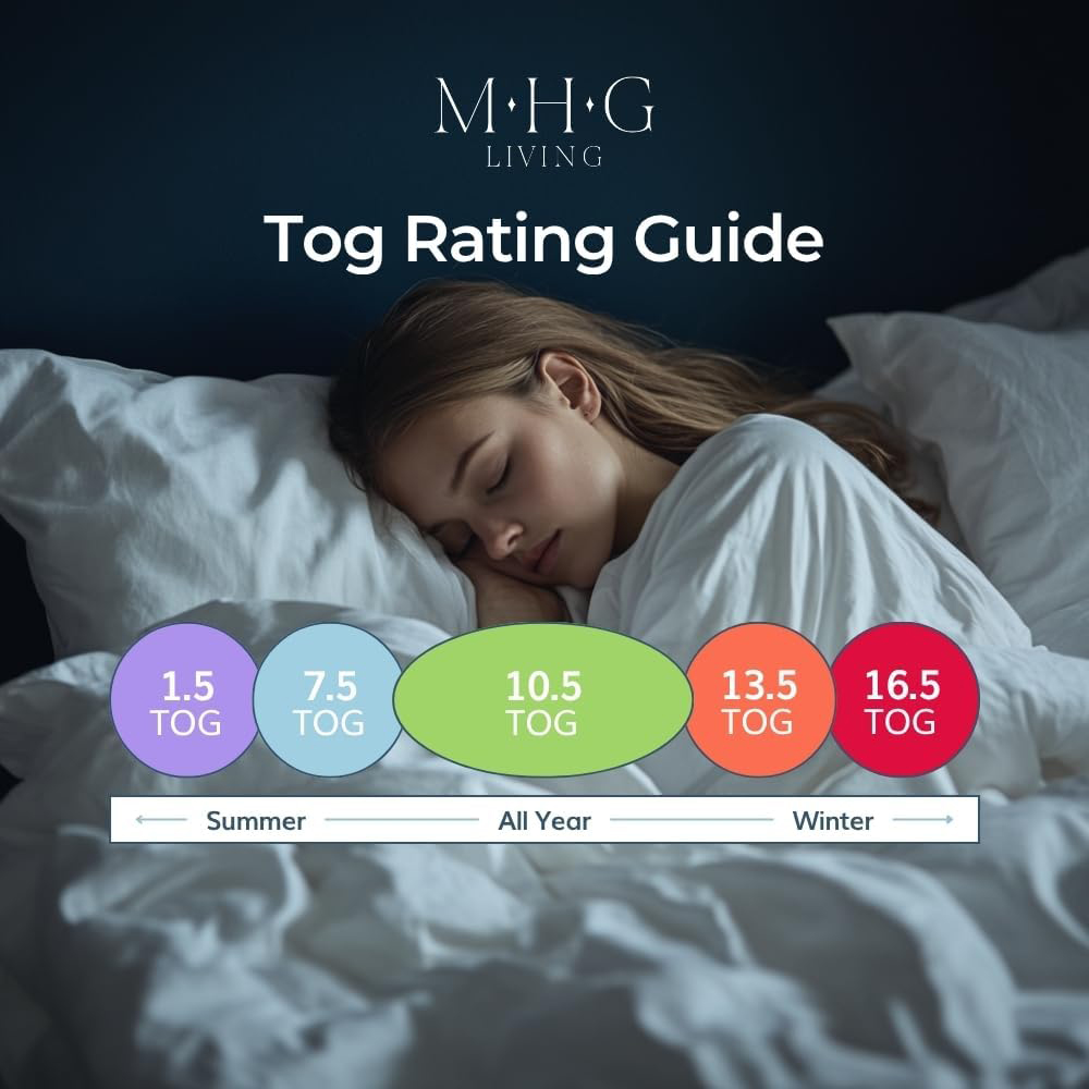 MHG Living Double White Striped Summer Lightweight Hollowfibre Duvet 3 Tog Image 8