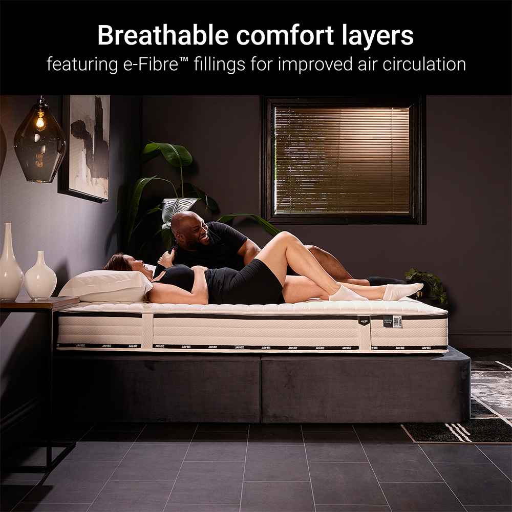 Jay-Be Flex Small Double Ultra-Firm e-Fibre Sprung Orthopaedic Mattress Image 6