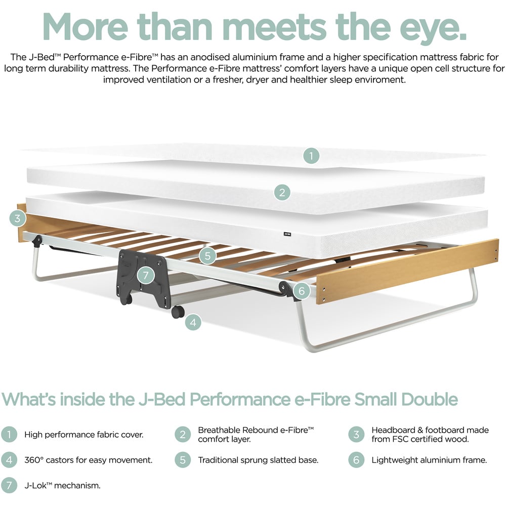 Jay-Be J-Bed Small Double Folding Bed with Performance e-Fibre Mattress Image 6