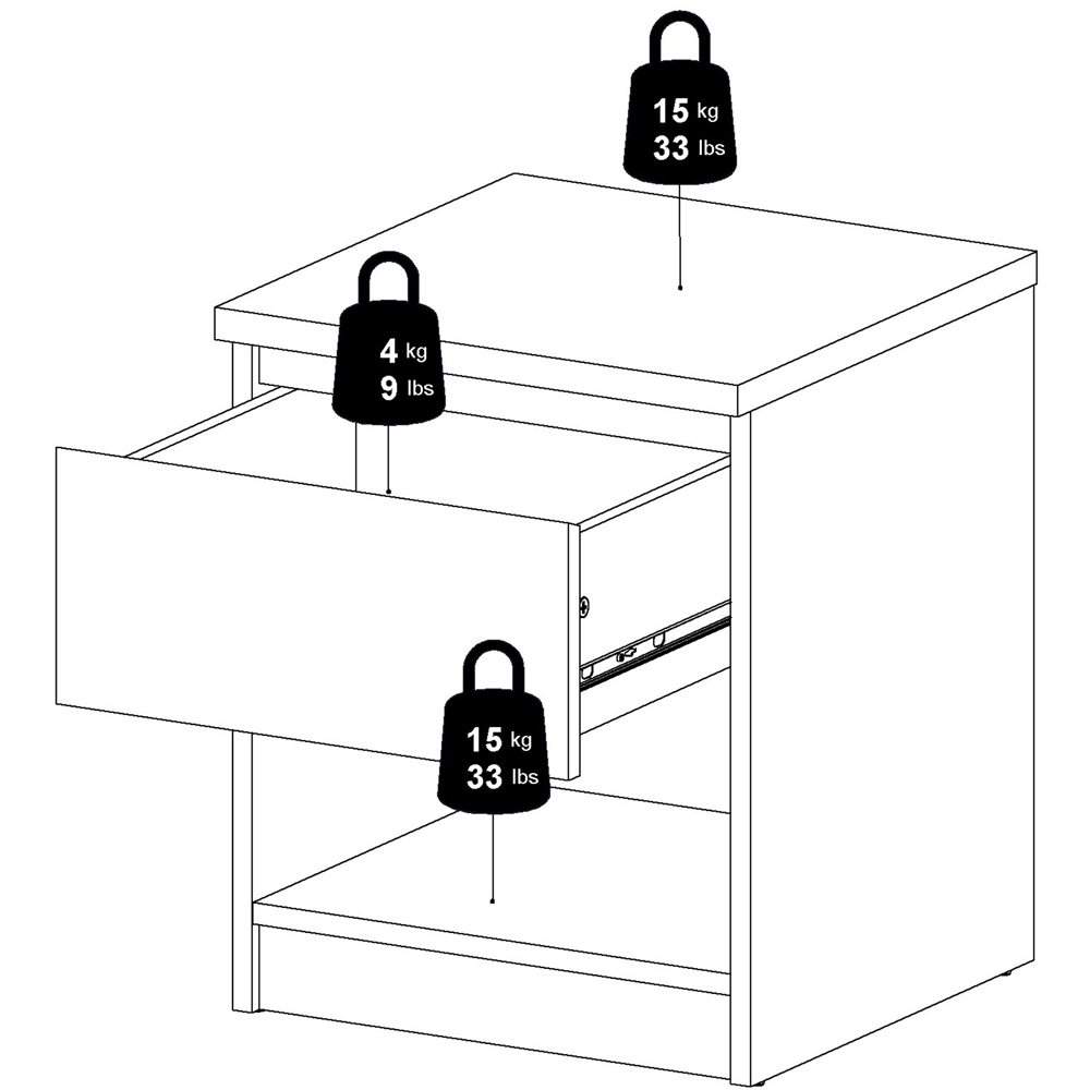 Florence Single Drawer Single Shelf Concrete and White High Gloss Bedside Table Image 7
