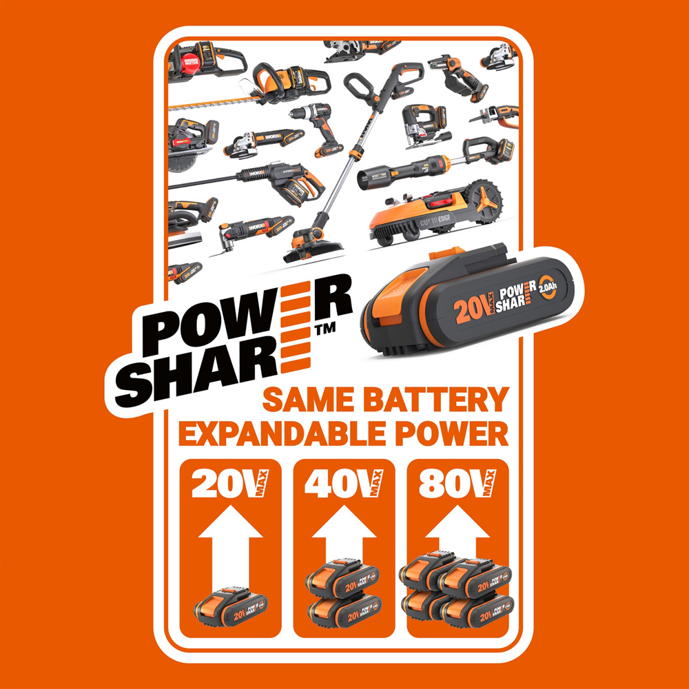 Worx Nitro WG865E.9 40V 80Nm Petrol Cordless Brushless Earth Auger Image 9