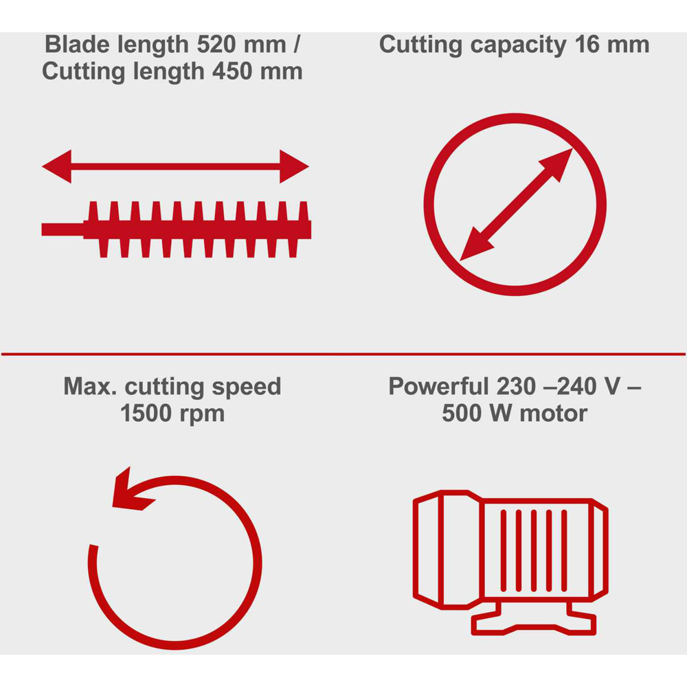 Scheppach ETHT500 Telescopic Handle 38cm Electric Hedge Trimmer 500W Image 3