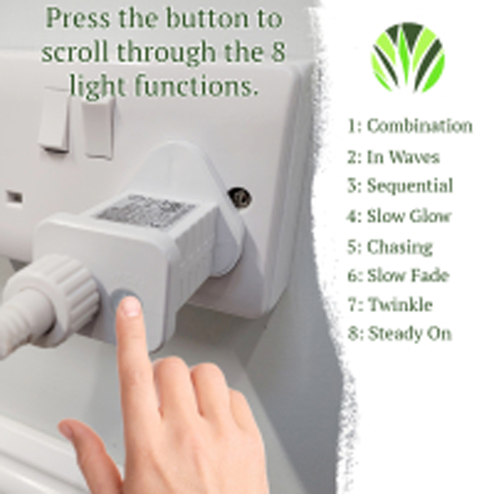 Best Artificial 5m Multicoloured Multi Function Mains Powered Icicle Light Image 5