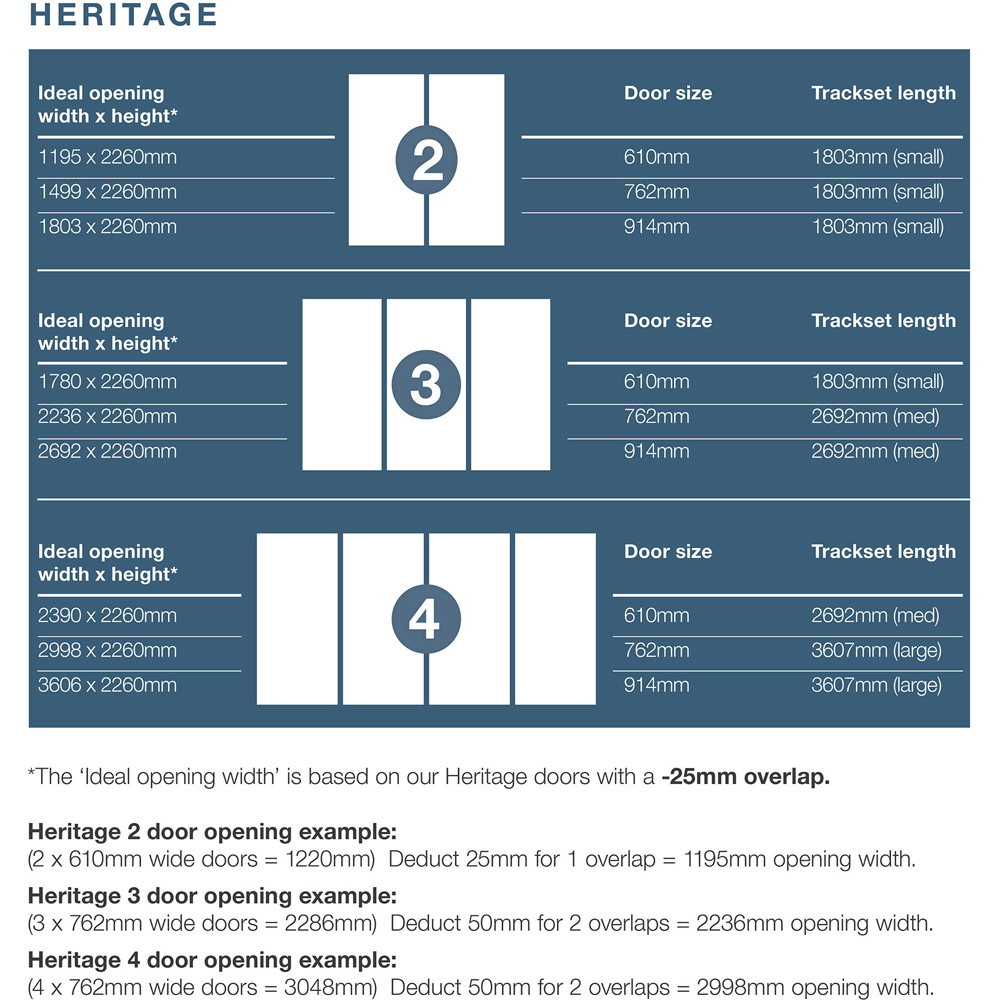 Spacepro Single Panel Silver Frame Artic White Glass Sliding Door 2220 x 762mm Image 6