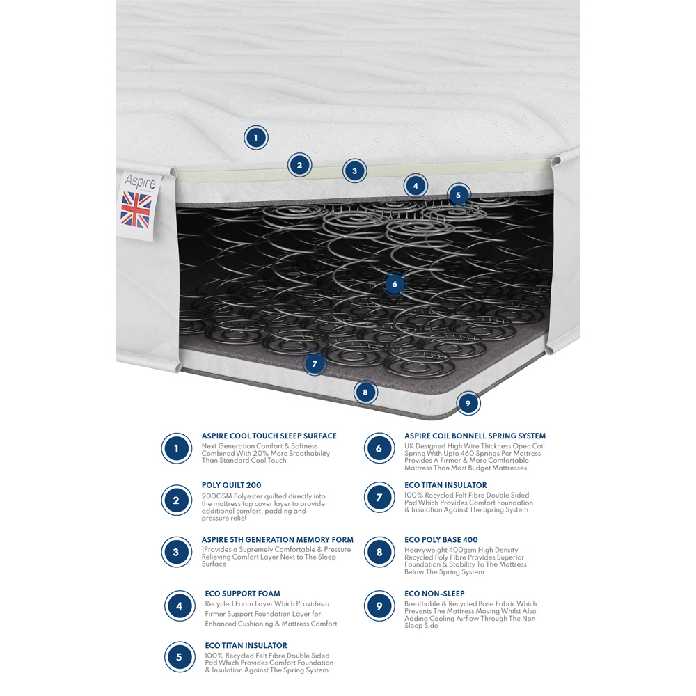 Aspire Furniture Small Single 500 Memory Foam Hybrid Mattress Image 5