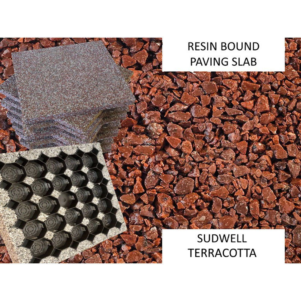 SUDwell Terracotta Resin Bound Paving Slab 5sqm 25 Pack Image 3