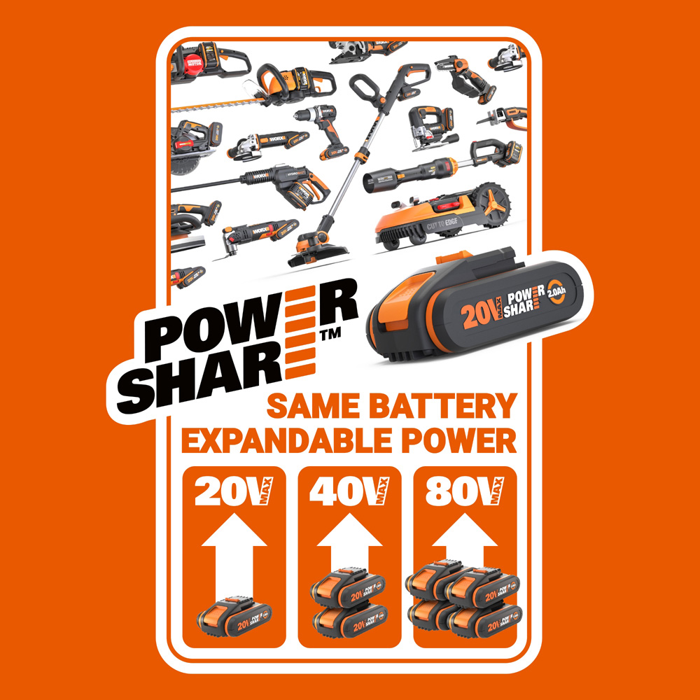 Worx WG737E 2-in-1 40V Hand Propelled 37cm Cordless Brushless Lawn Mower with 4.0Ah Battery Image 8