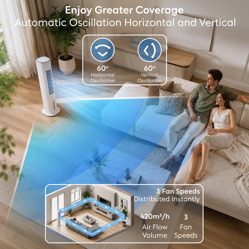 Air Pro White Touch Control Portable Tower Air Cooler with Remote 6L Image 8