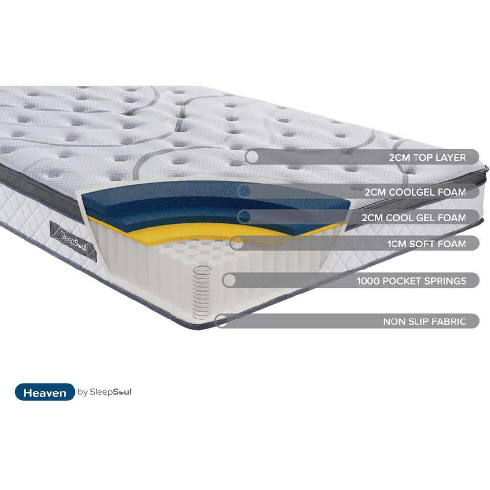 SleepSoul Heaven Single Pocket Spring Coolgel Foam Mattress Image 6