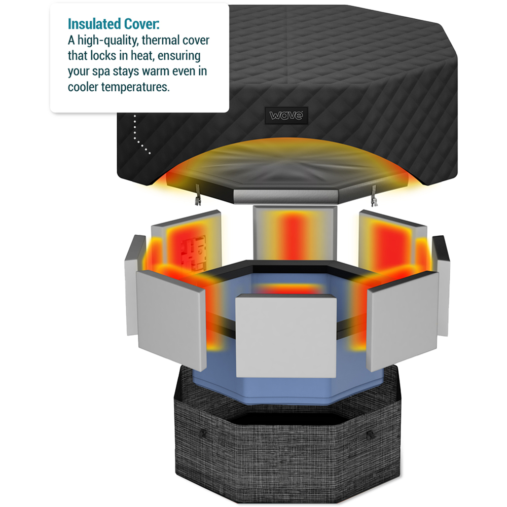 Wave Como 6 Person Octagonal Thermal Hot Tub Cover Image 2