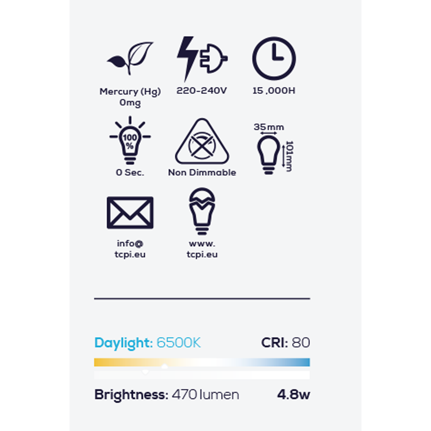 TCP LED Candle 470L E14 Bulbs - Daylight Image 3