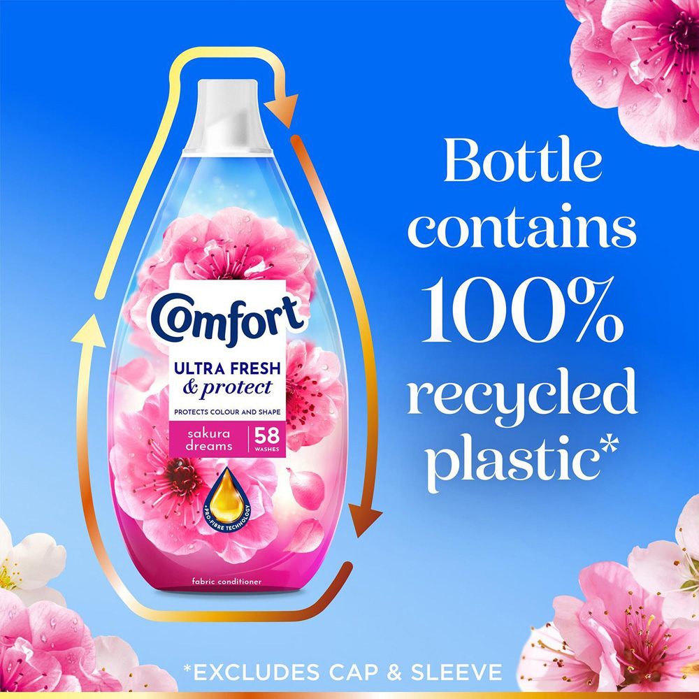 Comfort Ultra Fresh and Protect Sakura Dreams Fabric Conditioner 58 Washes 870ml 6 Pack Image 4