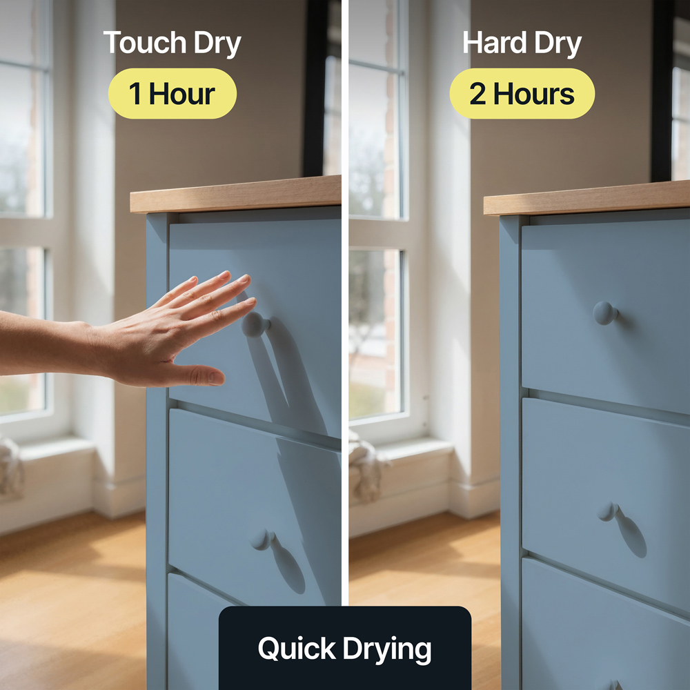 Hemway Grey Blue Furniture and Walls Matt Chalk Paint 1L Image 7