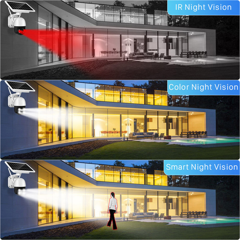 Jaoyeh 6587 F9 3MP PTZ Solar Camera Image 5