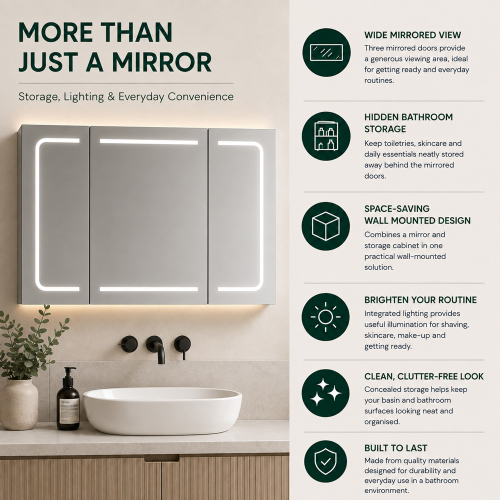 Go Bathrooms Manor 3 Door LED Mirrored Wall Cabinet Image 6