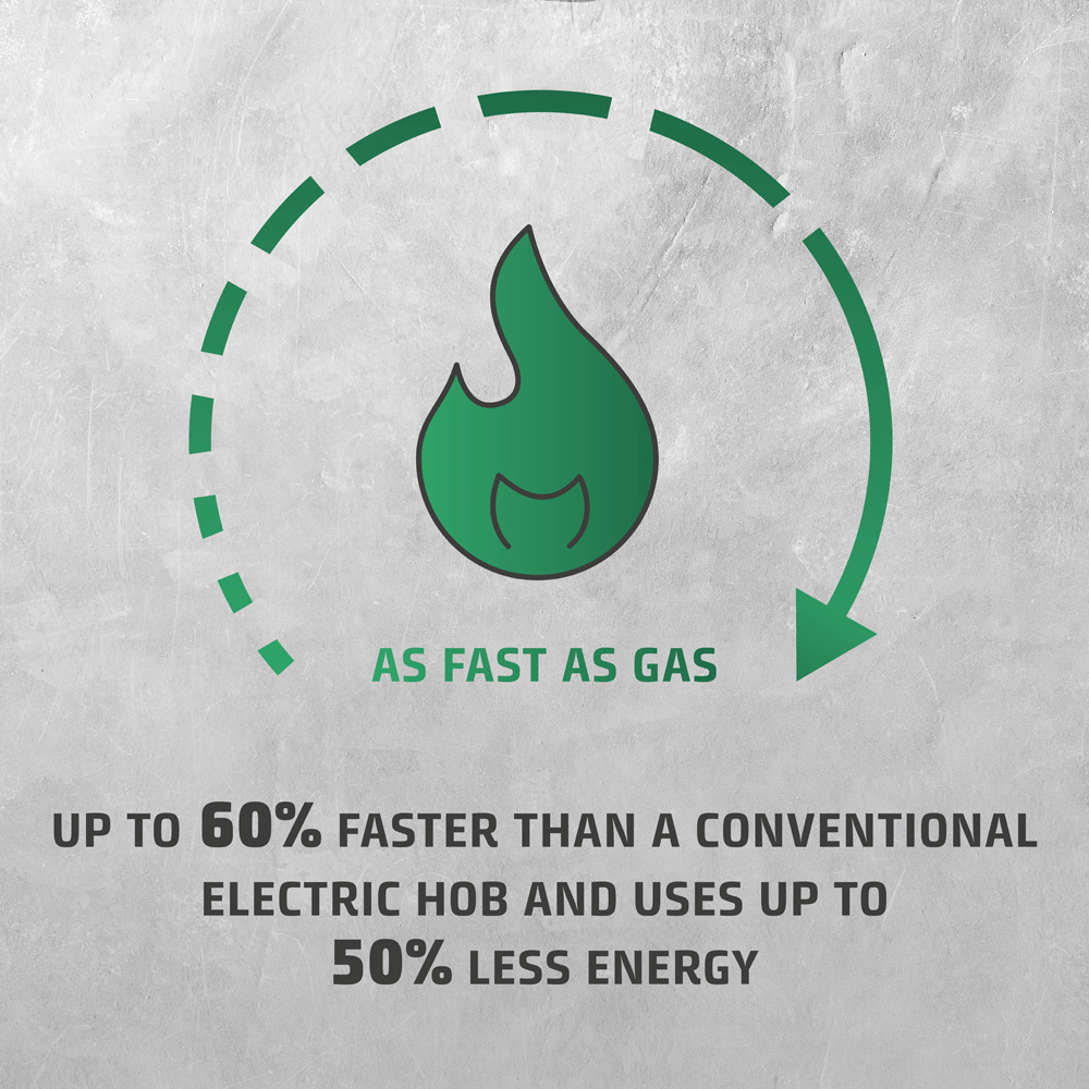 CASO Design Caso ProSlim 2000 Black Portable Induction Hob 2000W Image 6