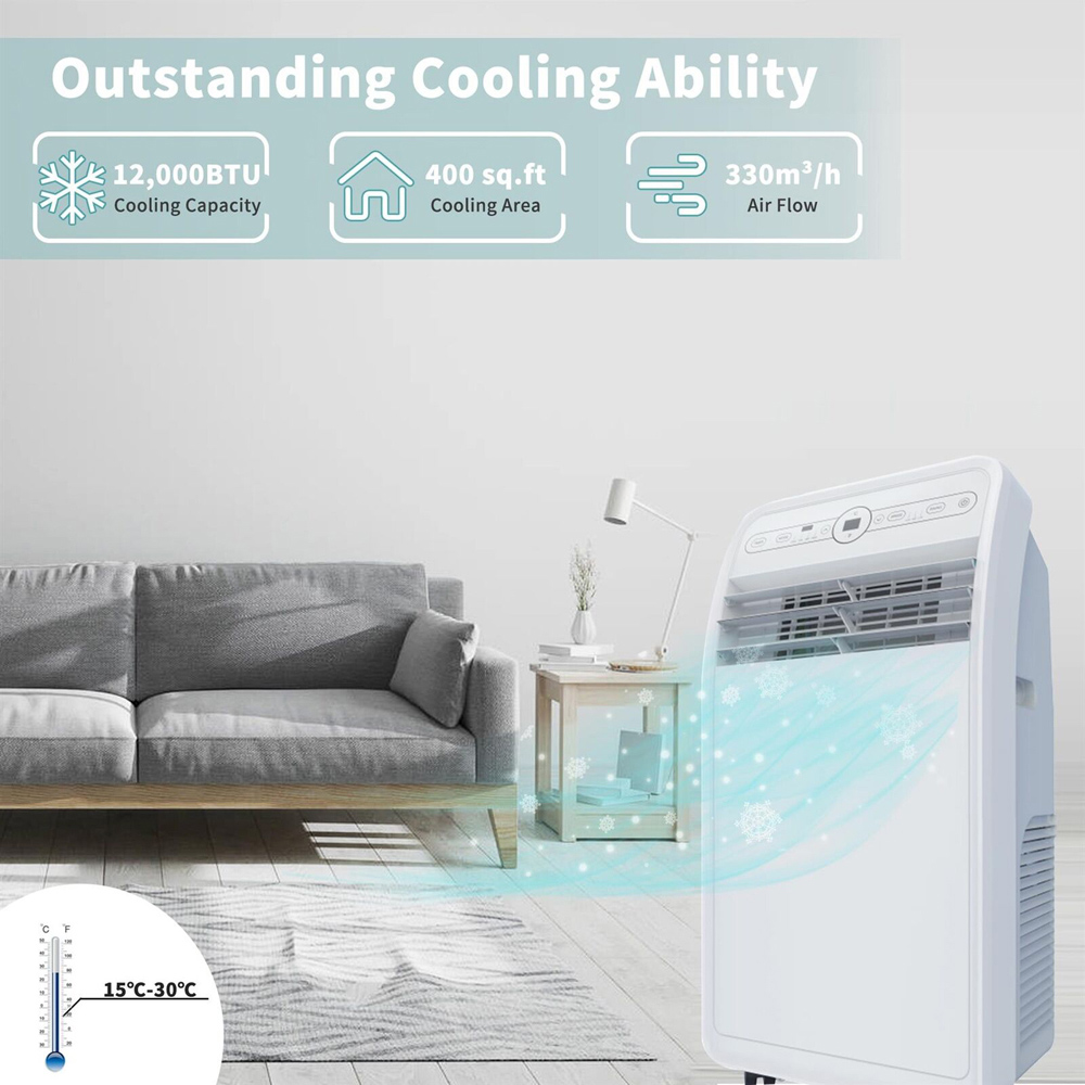 Sohler White 12000BTU Portable Air Conditioner 3500W Image 4