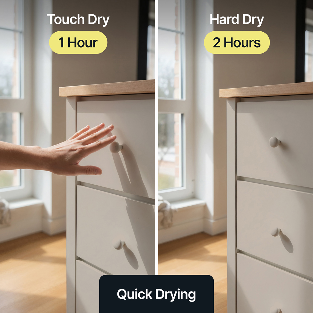 Hemway Latte Furniture and Walls Matt Chalk Paint 1L Image 7