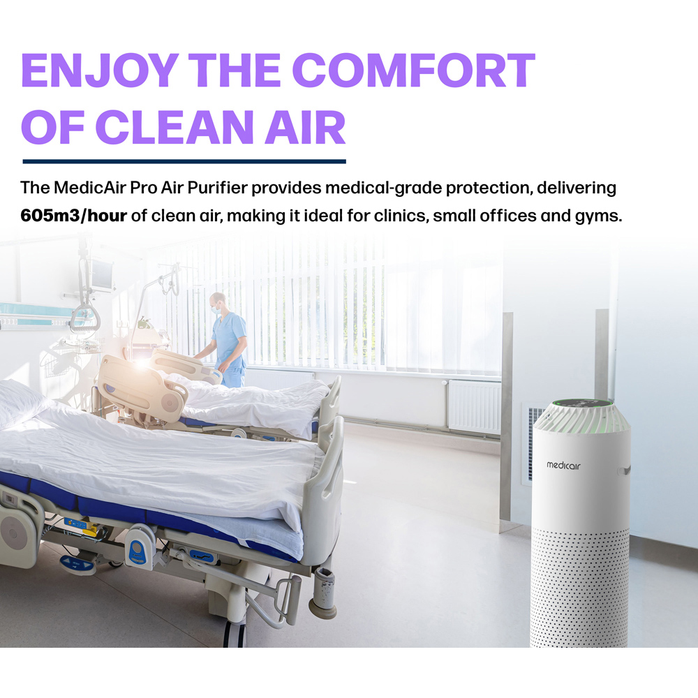 MedicAir Pro Air Purifier Image 6