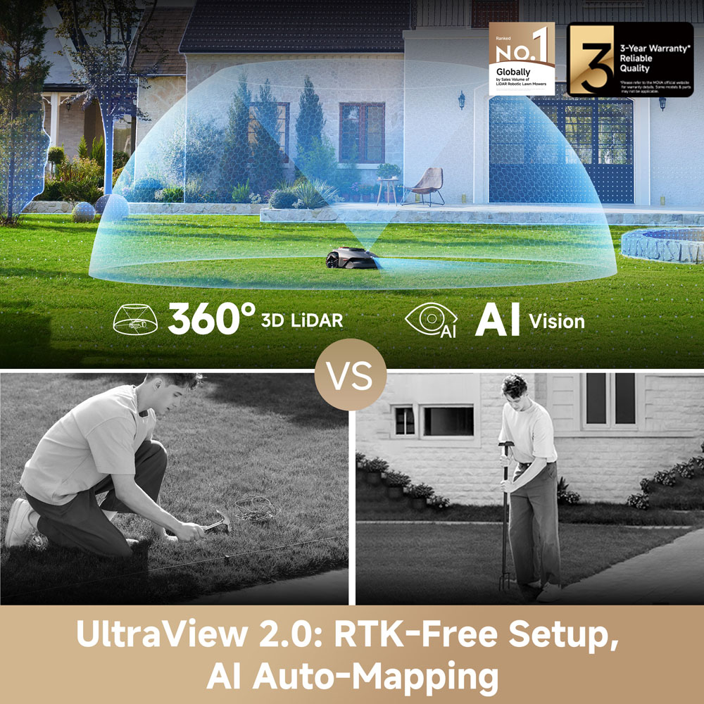 Mova LiDAX Ultra 800 Wire Free Auto-Mapping with Virtual Boundaries Robotic Lawnmower Image 2