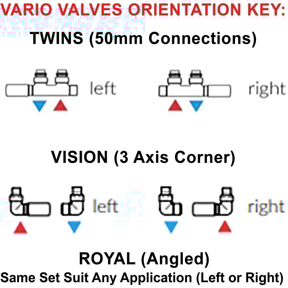 Terma Vario Modern Grey Royal Angled Thermostatic Radiator Valve Set with Pipe Masking Set Image 6