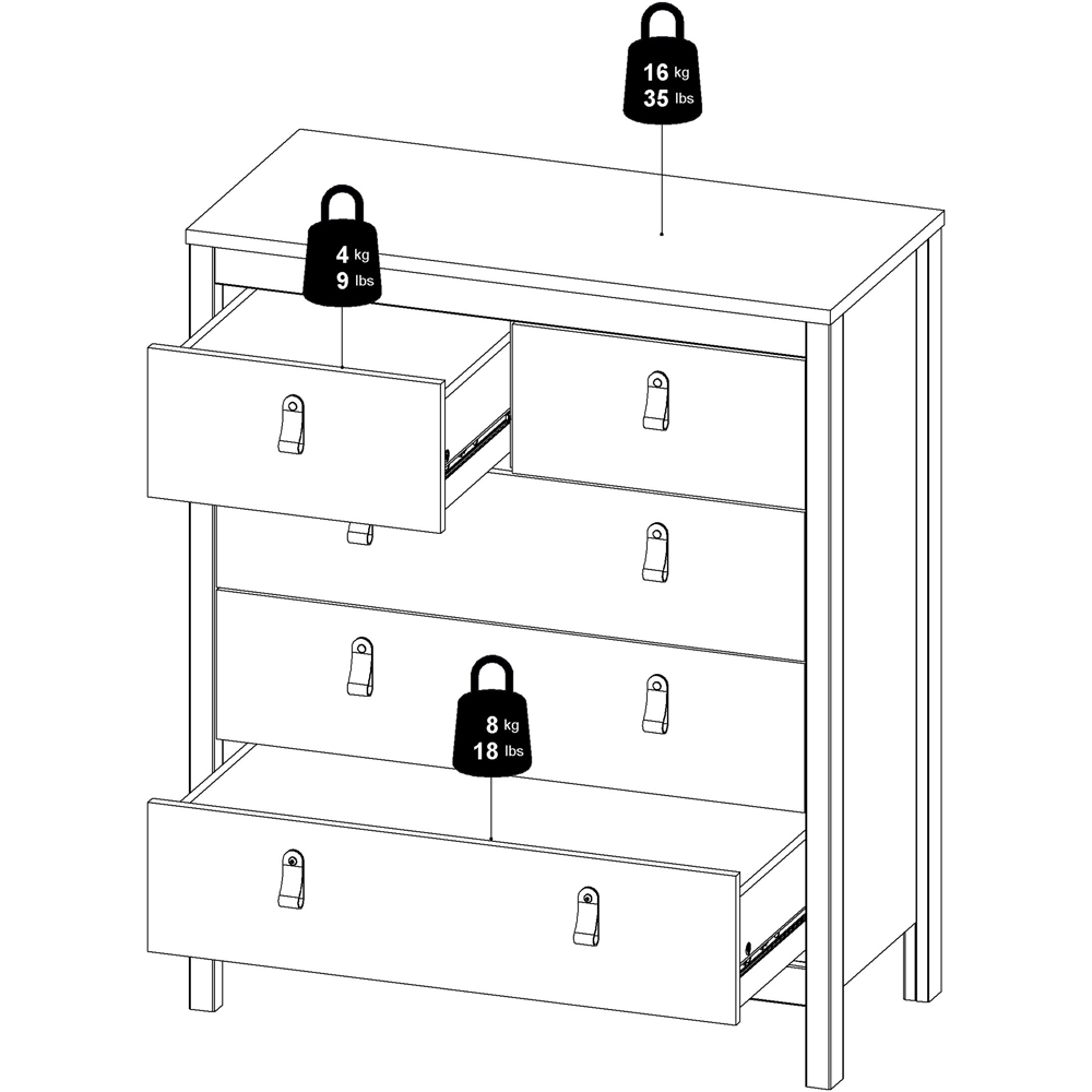 Florence Barcelona 5 Drawer Cashmere Chest of Drawers Image 9