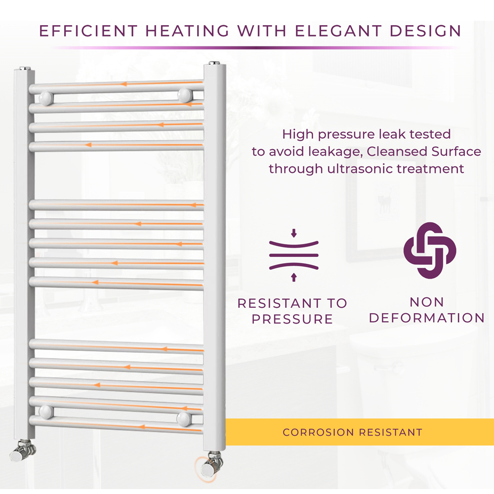 Go Bathrooms Nola White Heated Towel Rail 770 x 500mm Image 3