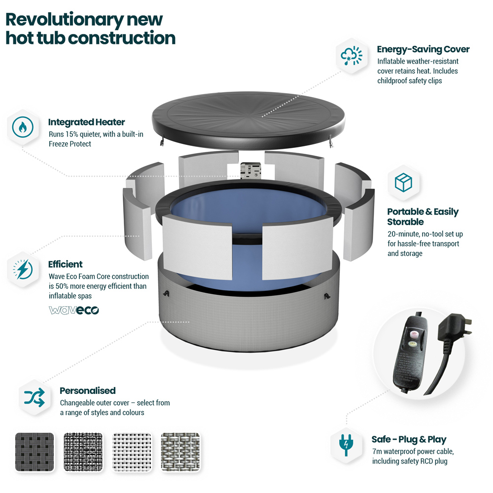 Wave Spas Tahoe 4 Person Flint Grey Eco Foam Hot Tub with EnergySave Bundle Image 6