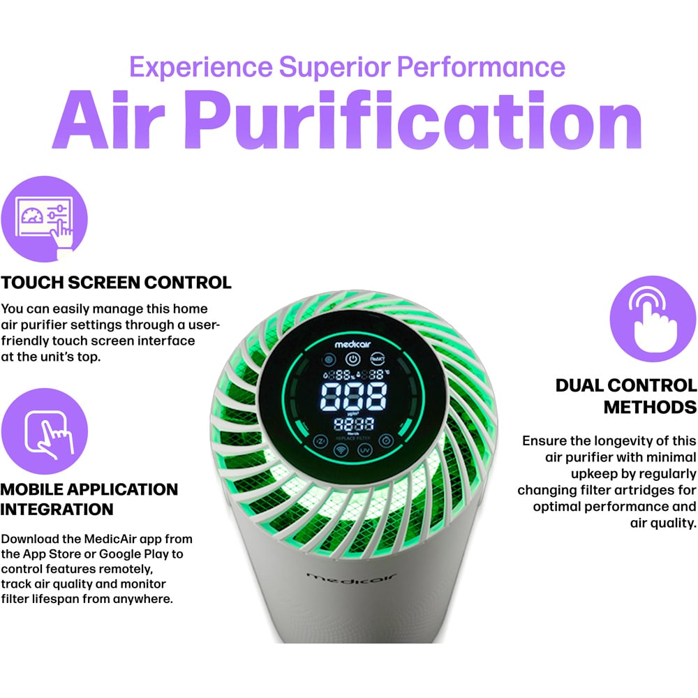 MedicAir Pro Air Purifier Image 2