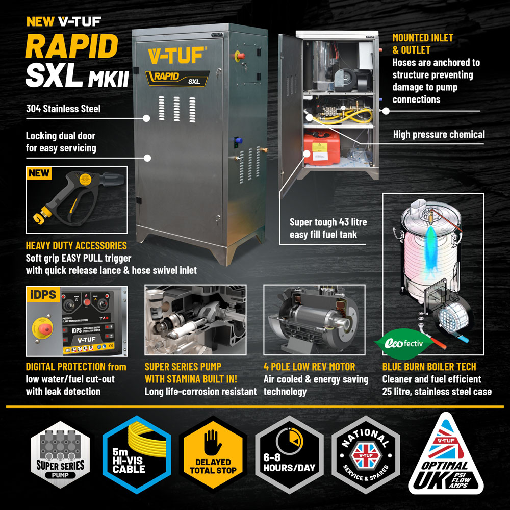 V-TUF RAPIDSXL415V Static Hot Pressure Washer 150Bar Image 2