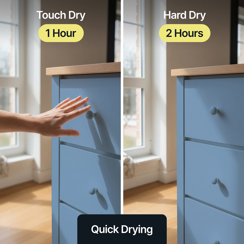 Hemway Pacific Blue Furniture and Walls Matt Chalk Paint 1L Image 7