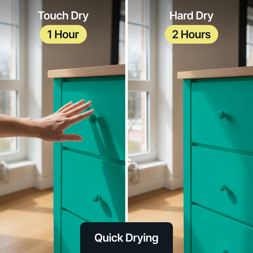 Hemway Spearmint Blue Furniture and Walls Matt Chalk Paint 1L Image 7