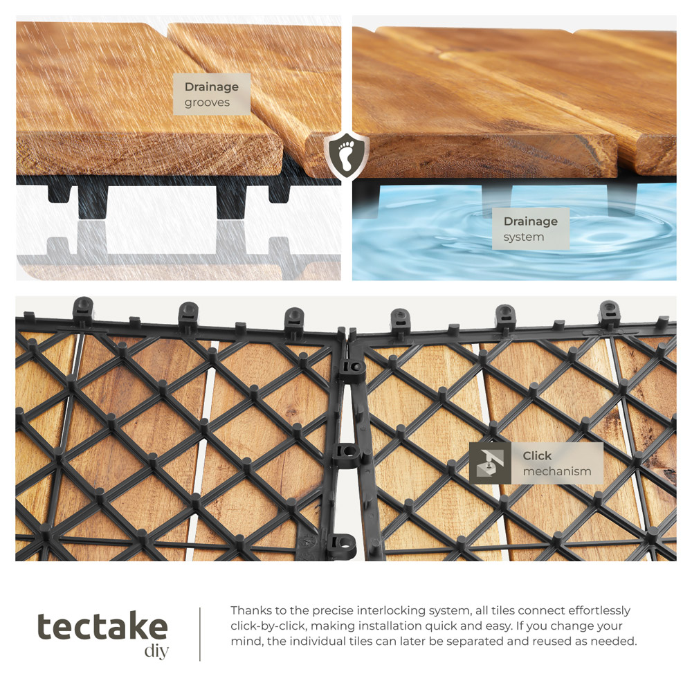 tectake Tabula 4 Slats Terrace Tiles 40 Pack Image 5