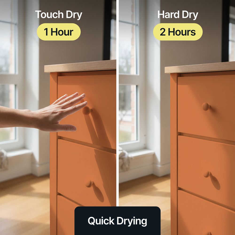 Hemway Orange Furniture and Walls Matt Chalk Paint 1L Image 7