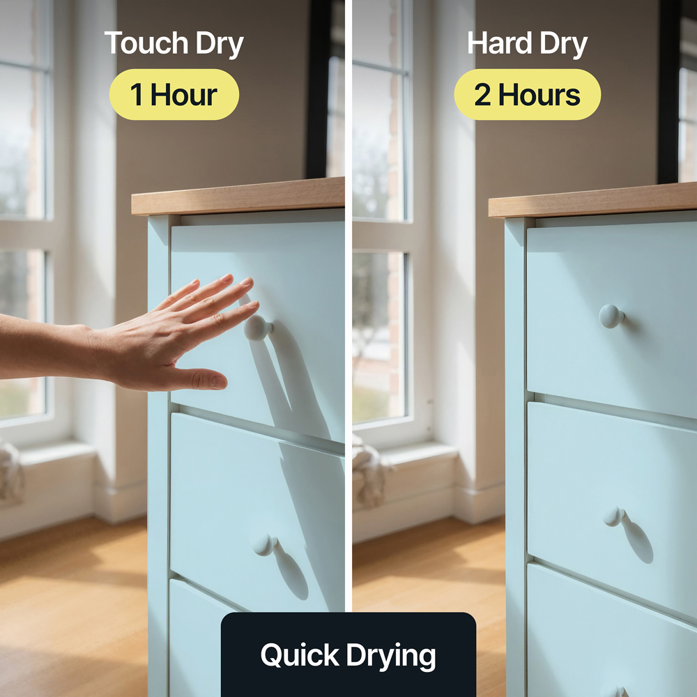 Hemway Pastel Blue Furniture and Walls Matt Chalk Paint 1L Image 7