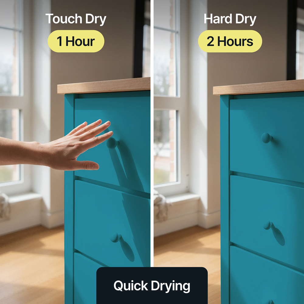 Hemway Persian Turquoise Furniture and Walls Matt Chalk Paint 1L Image 7