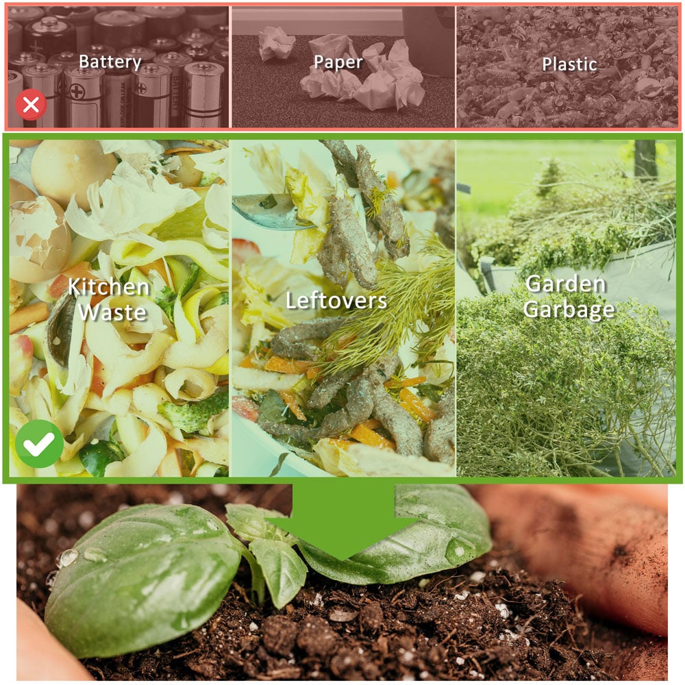 Outsunny Blue Dual Chamber Outdoor Tumbling Compost Bin 160L Image 6