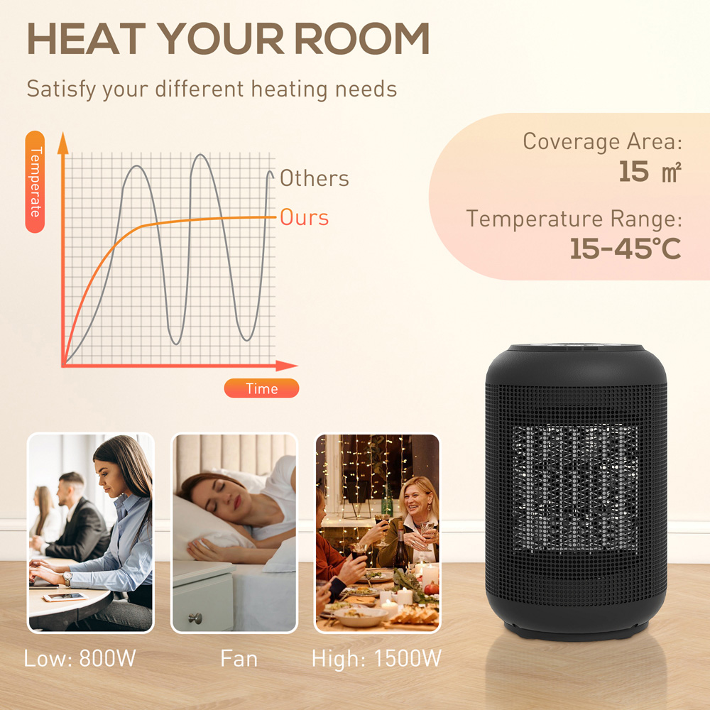 HOMCOM Black Ceramic Electric Fan Space Heater 1500W Image 5