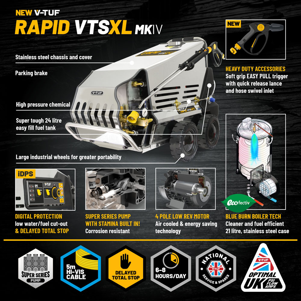 V-TUF RAPID VTS2115HPC XL Mobile Hot Pressure Washer 150Bar Image 4