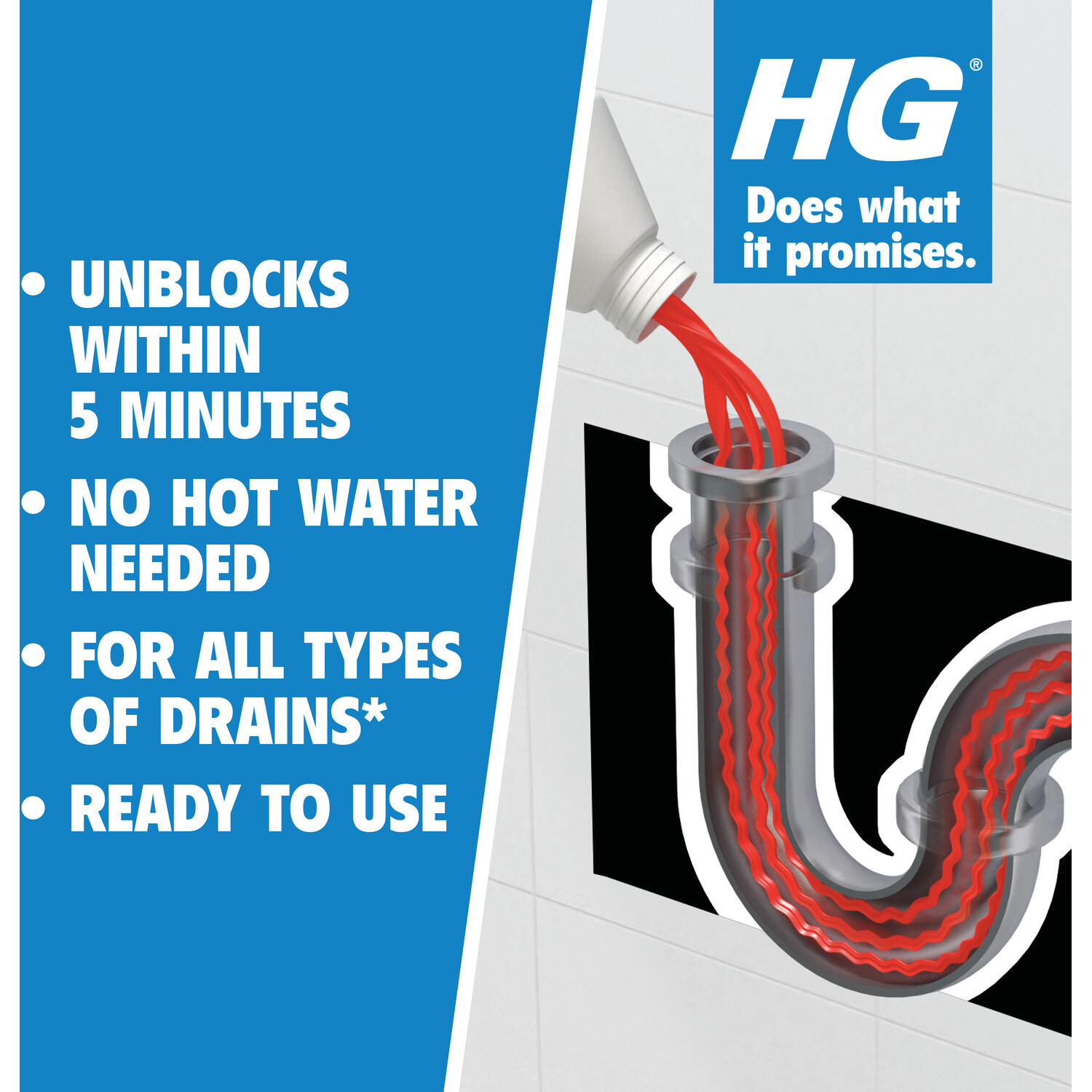 HG Drain and Plug Unblocker Image 5