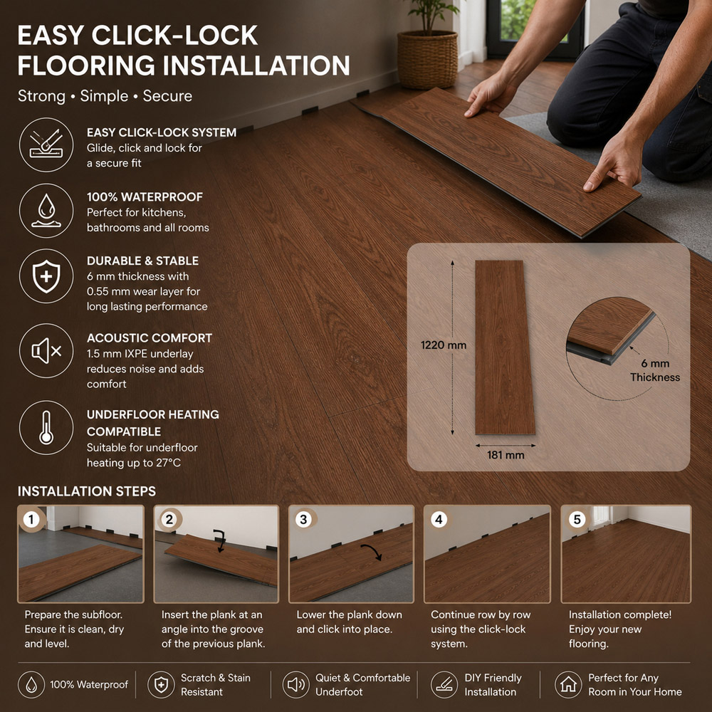 Britwall Victorian Oak Wood-Embossed SPC Vinyl Flooring 1220 x 181mm 10 Pack Image 7