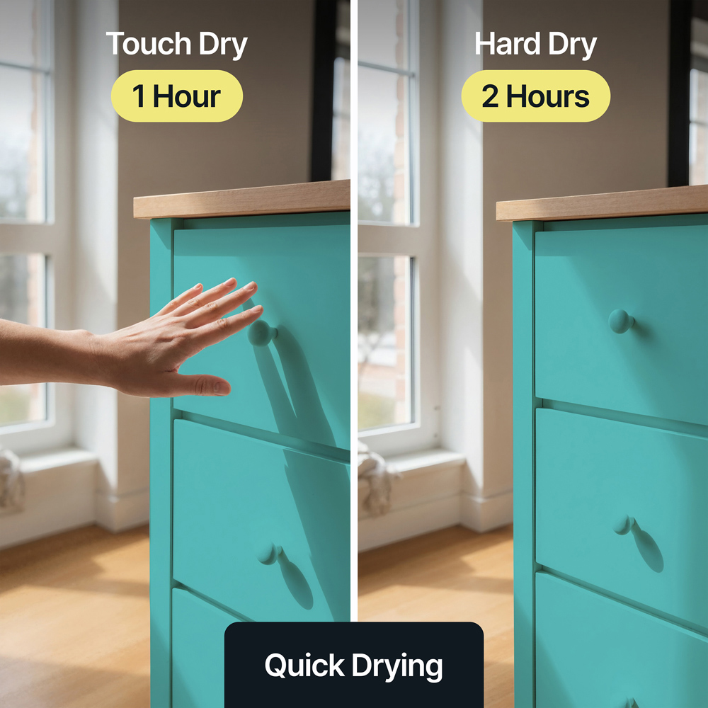 Hemway Bright Teal Turquoise Furniture and Walls Matt Chalk Paint 1L Image 7