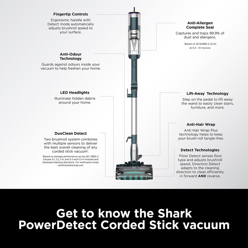 Shark PowerDetect Corded Stick Vacuum Cleaner Image 9