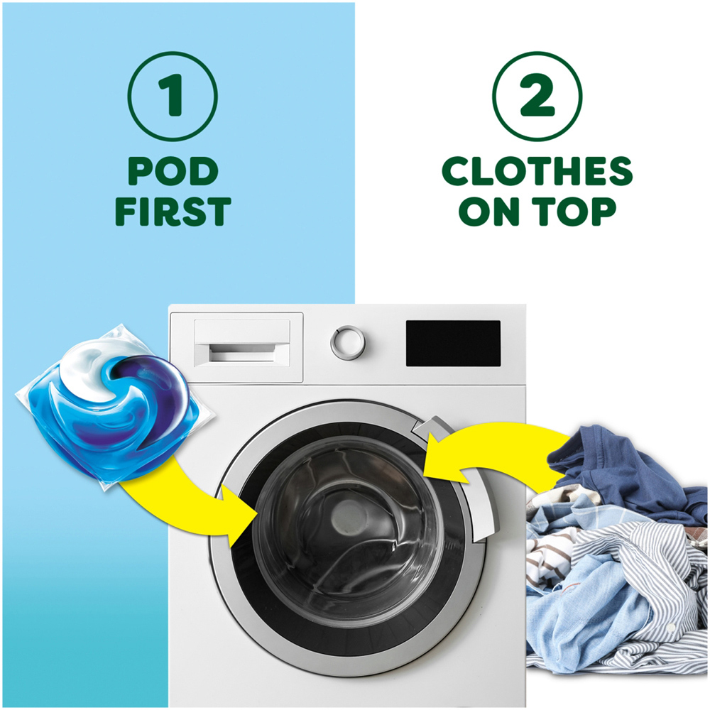 Fairy Non Bio Platinum Laundry Pods 19 Image 7